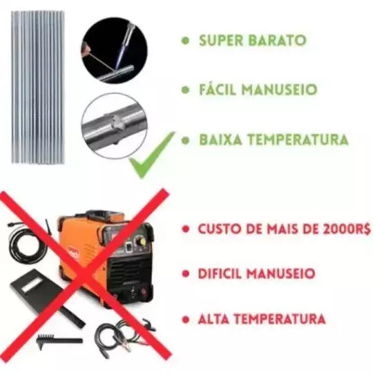 SoldaMax™ Portátil - Reparos Super Resistentes + 2 BRINDES