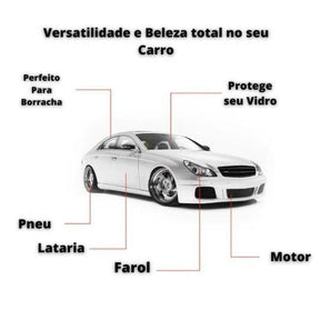 Restaurador Automotivo VONIXX™ | Polimento, Esconde Arranhados e Selante de PIntura - COMPRE 1 LEVE 2