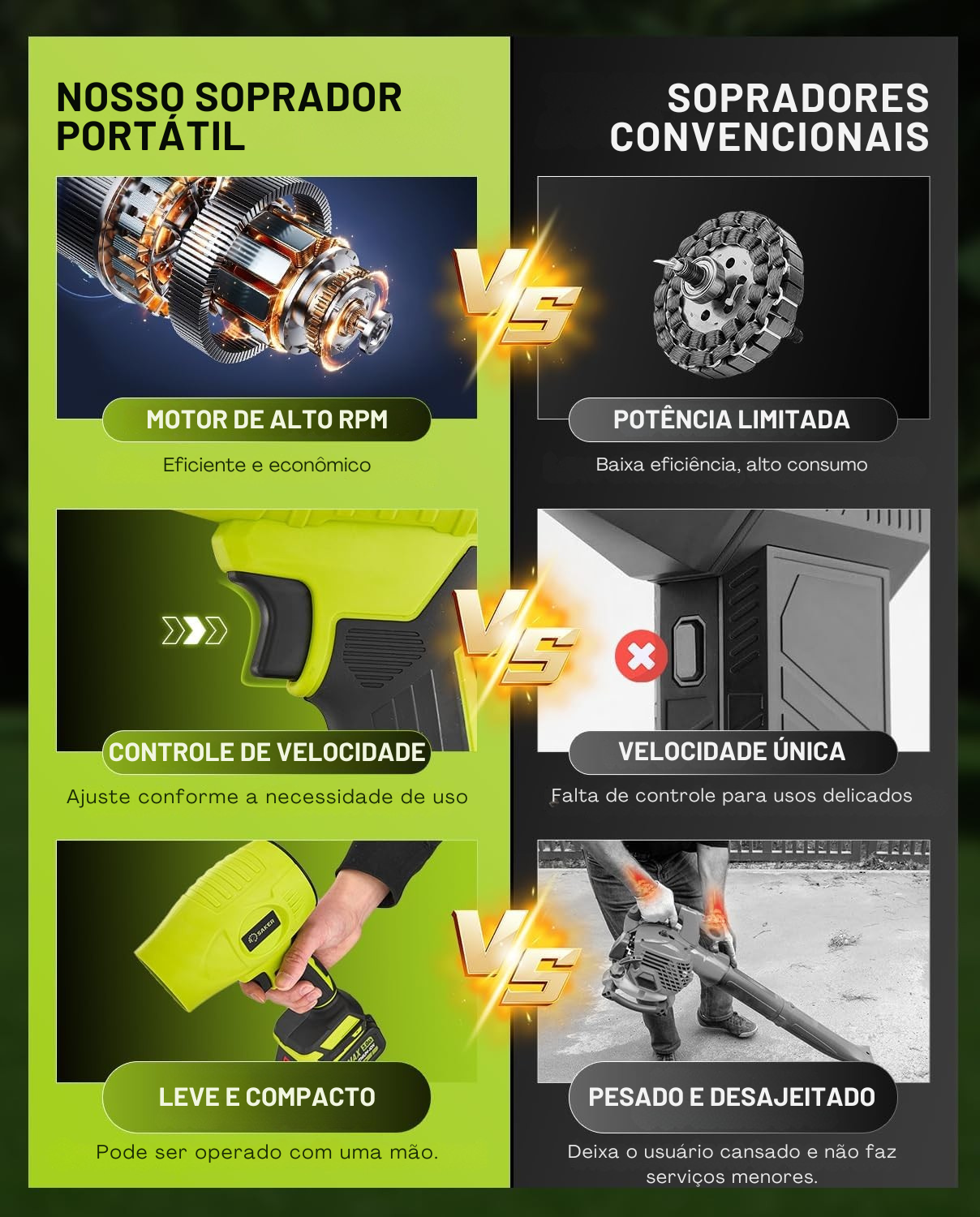 Soprador de Ar Portátil Sem Fio Saker – Turbo 180 000 RPM, 21 V, 2 Baterias, Velocidade Ajustável – Ideal para Limpeza, Secagem e Camping