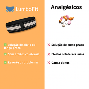 Cinto para dor nas costas - Lumbofit + Brinde Exclusivo